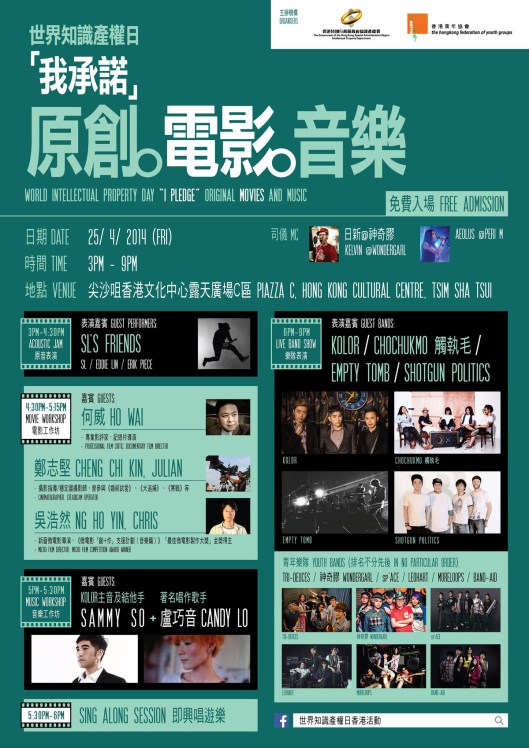 World intellectual Property Day